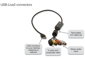 Hauppauge USB-Live2 Video Capture Device
