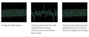 Hum and Noise Eliminator