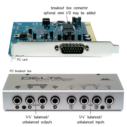 Sweeten sneen tyfon Delta 44 4 x 4 PCI Sound Card