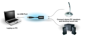 Amigo II USB Sound Card & Headset Adapter
