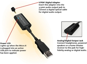 Micro II USB Laptop & PC Sound Card