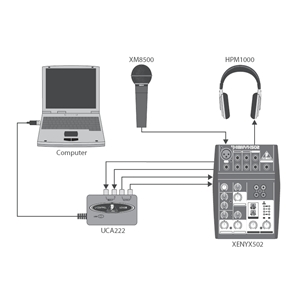 USB Podcast Studio Bundle